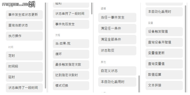 智慧家庭-淺談相關概念與資訊
