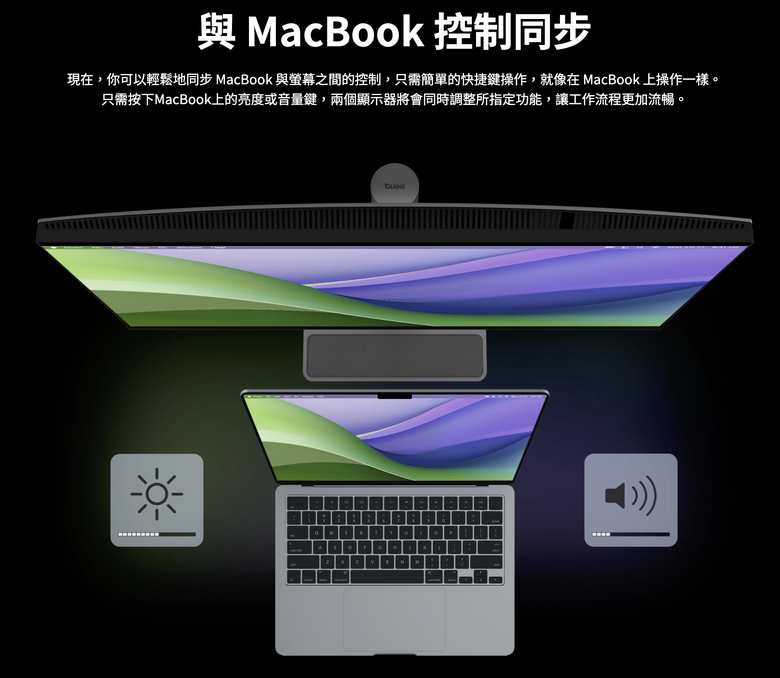 【體驗分享】BenQ 最適合MAC的外接螢幕 MA270U