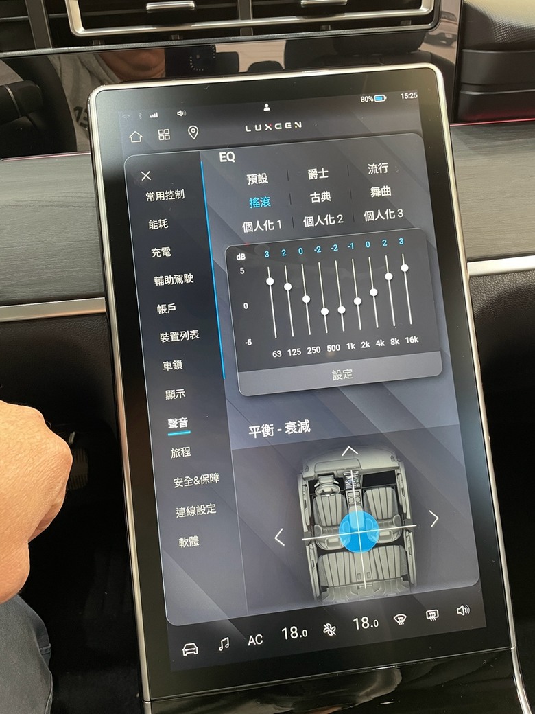 200萬級距長續航里程電動車大賞