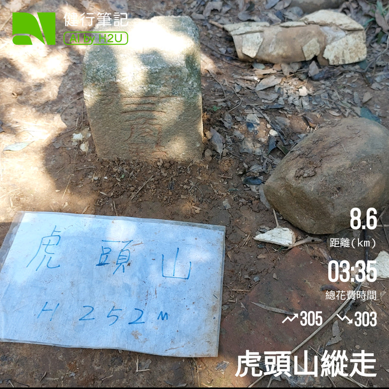 【桃園郊山】桃園的知名後花園 虎頭山公園|桃園神社|尋 曾經的小百岳 - 虎頭山三角點