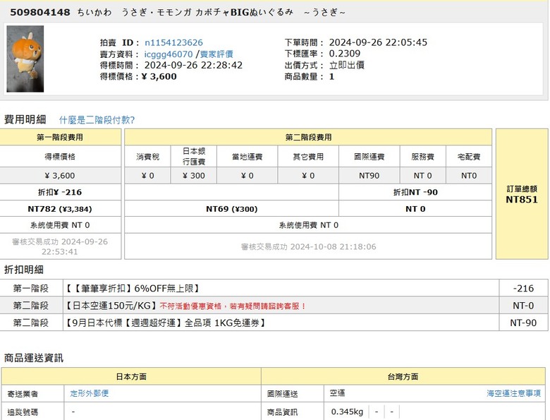 吉伊卡哇大家最愛哪隻？日Y拍戰利品開箱