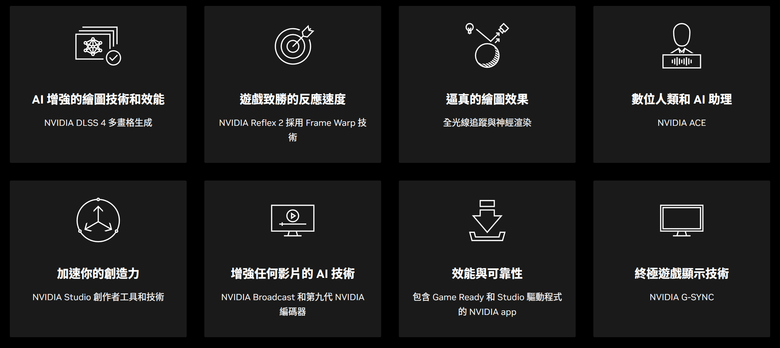 【CES2025】NVIDIA 推出 Blackwell GeForce RTX 50 系列顯示卡 再度創造顯示卡效能天花板(價格也是)