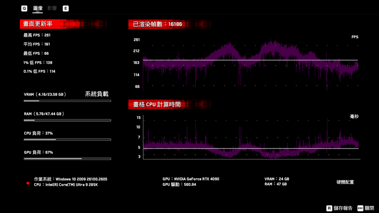 ASRock Z890 Taichi 主機板開箱實測 提供 9 組 M.2 SSD 海量插槽旗艦主板 feat. Intel 新微碼 BIOS 效能實測