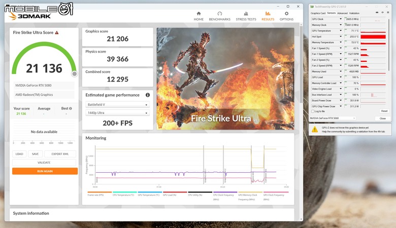 NVIDIA GeForce RTX 5080 創始版顯示卡開箱實測 老黃刀法再度精湛切割 4K 解析度遊戲新顯卡的必選之作？