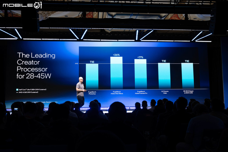 【CES2025】Intel Core Ultra 200H／HX 處理器效能詳解 以新核心架構達成能效兼具表現
