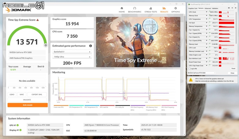 NVIDIA GeForce RTX 5080 創始版顯示卡開箱實測 老黃刀法再度精湛切割 4K 解析度遊戲新顯卡的必選之作？