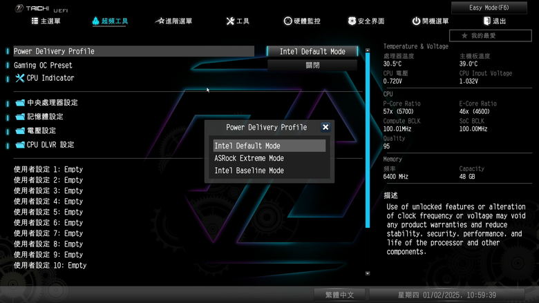 ASRock Z890 Taichi 主機板開箱實測 提供 9 組 M.2 SSD 海量插槽旗艦主板 feat. Intel 新微碼 BIOS 效能實測