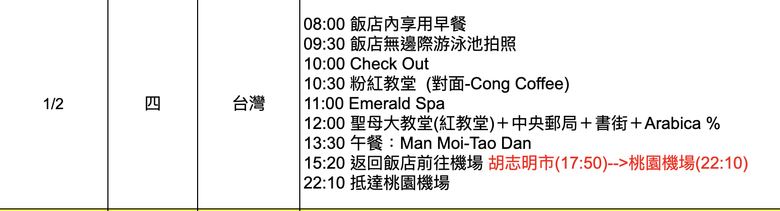 越南南方珍珠--富國島如煙火般的綻放