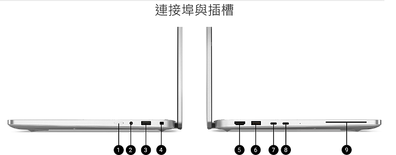 【小惡魔畫蛇添福】【DELL 商用筆電】DELL PRO 14 PLUS / 16 PLUS 及 Premium 13 / 14 開始正式排單生產