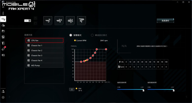 ROG STRIX B850 GAMING-F WiFI 主機板開箱實測 在主流等級提供雙 PCIe Gen 5 SSD 插槽頂規配置