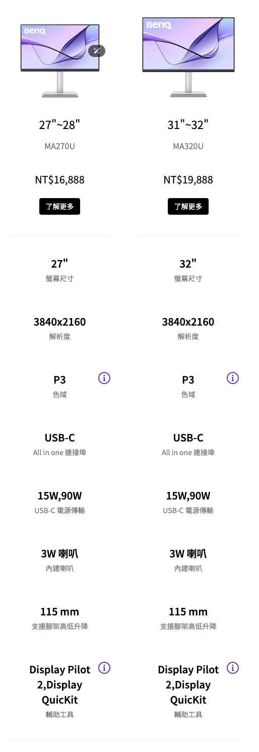【體驗分享】BenQ 最適合MAC的外接螢幕 MA270U