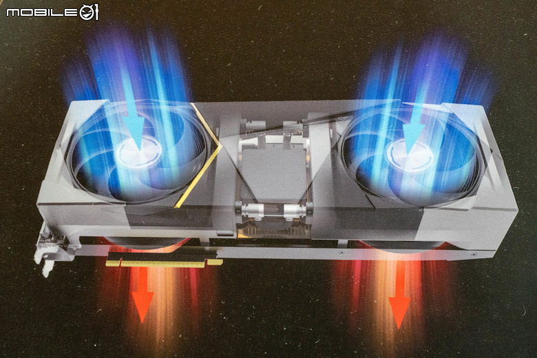 【CES2025】微星展示全系列 RTX 50 系列顯示卡 以加大散熱設計應對更高性能表現