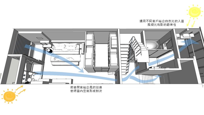 (開箱文) 我們兩人兩貓的家(台式懷舊 X 日式昭和)-3/3