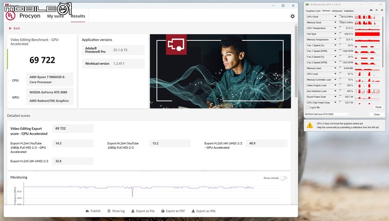 點我看大圖 NVIDIA GeForce RTX 5080 創始版顯示卡開箱實測 老黃刀法再度精湛切割 4K 解析度遊戲新顯卡的必選之作?