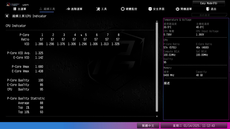 華擎 PHANTOM GAMING Z890 NOVA WIFI 主機板開箱實測 以雙生旗艦配置提供不同視覺選擇