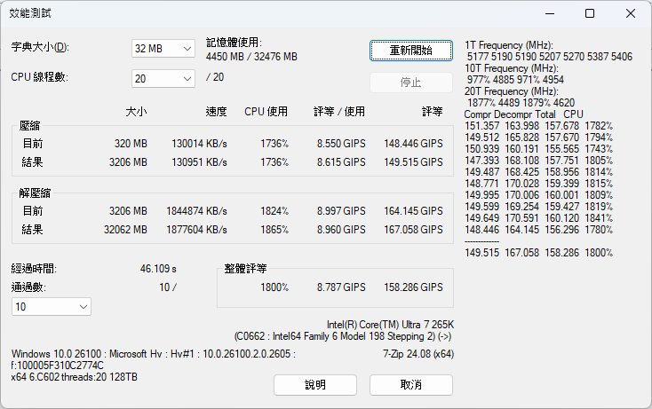 升級再出發 Gigabyte Z890 Eagle Wifi7 簡單開箱