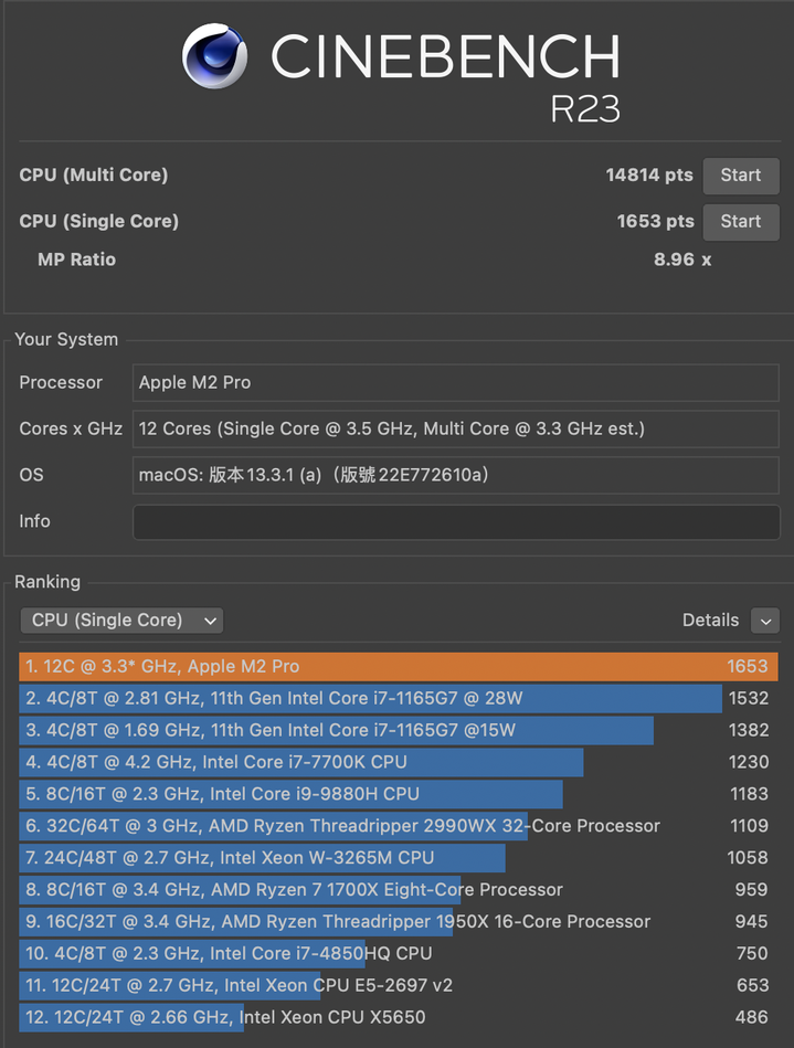 Apple Mac Mini M4 Pro 測試報告｜行動級尺寸、專業級效能