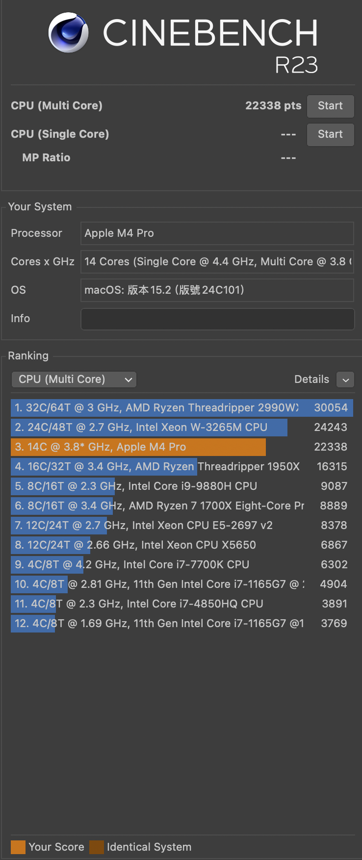 Apple Mac Mini M4 Pro 測試報告｜行動級尺寸、專業級效能