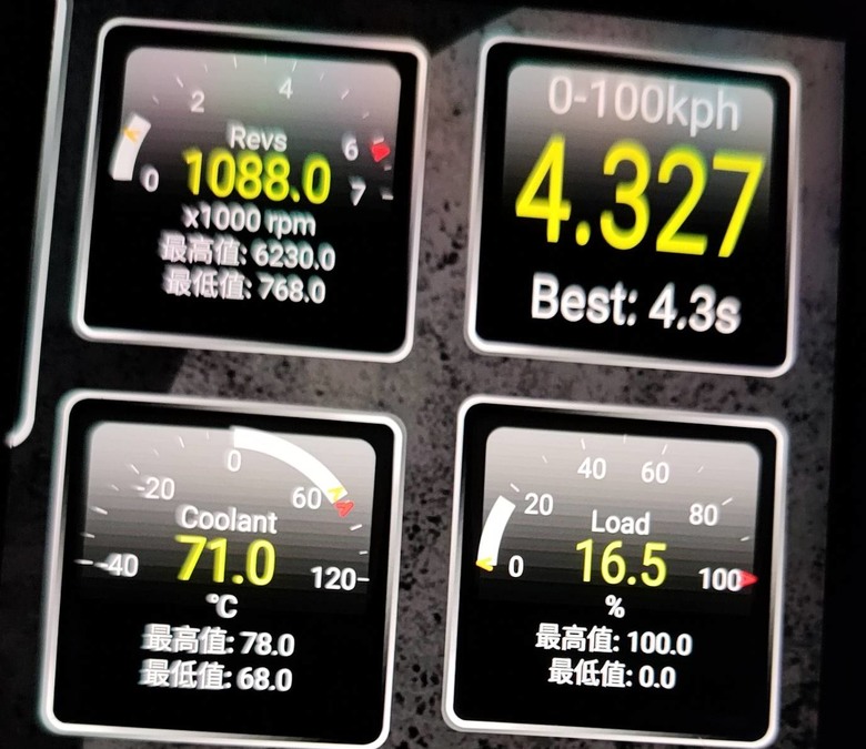 Lotus Emira 2.0T 拉馬力實測：純原廠AMG M139引擎就有接近400匹的實力？
