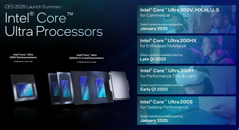 宅爸專欄 – 2025年CES 家用看點與新機整理