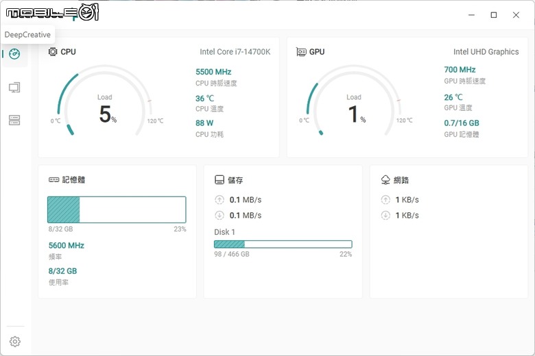 時時監控!九州風神 LQ360 帶監控螢幕水冷