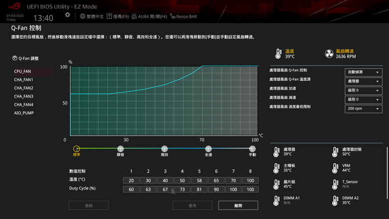 ROG STRIX B850 GAMING-F WiFI 主機板開箱實測 在主流等級提供雙 PCIe Gen 5 SSD 插槽頂規配置