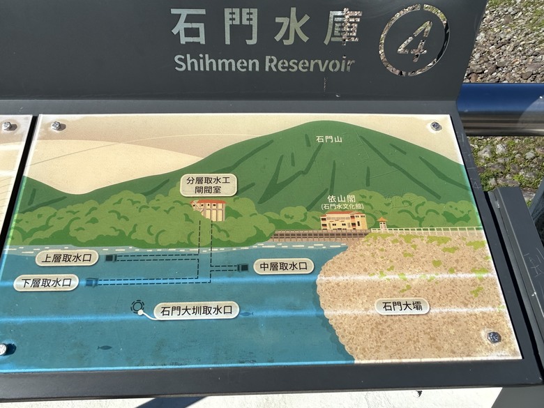 騎 遊 石 門 水 庫 ( 薑 母 島 之 旅 )