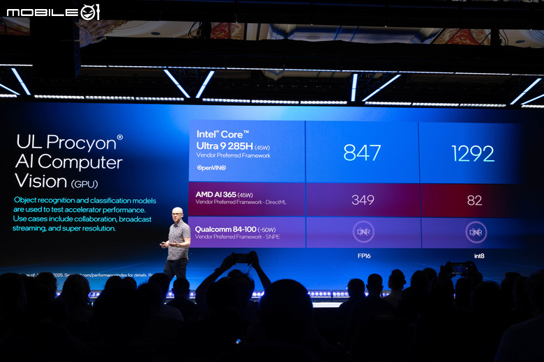 【CES2025】Intel Core Ultra 200H／HX 處理器效能詳解 以新核心架構達成能效兼具表現