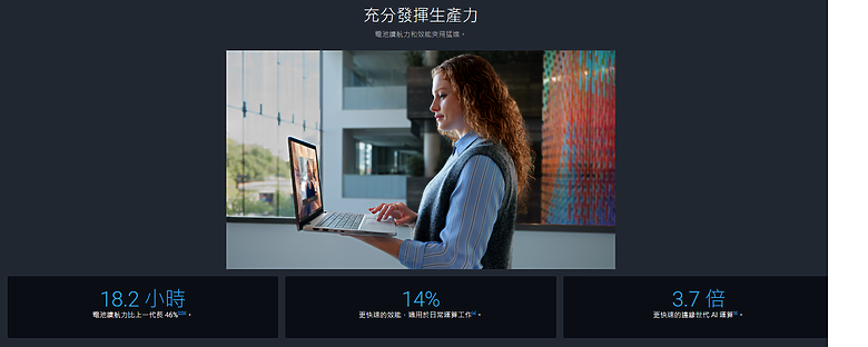 【小惡魔畫蛇添福】【DELL 商用筆電】DELL PRO 14 PLUS / 16 PLUS 及 Premium 13 / 14 開始正式排單生產