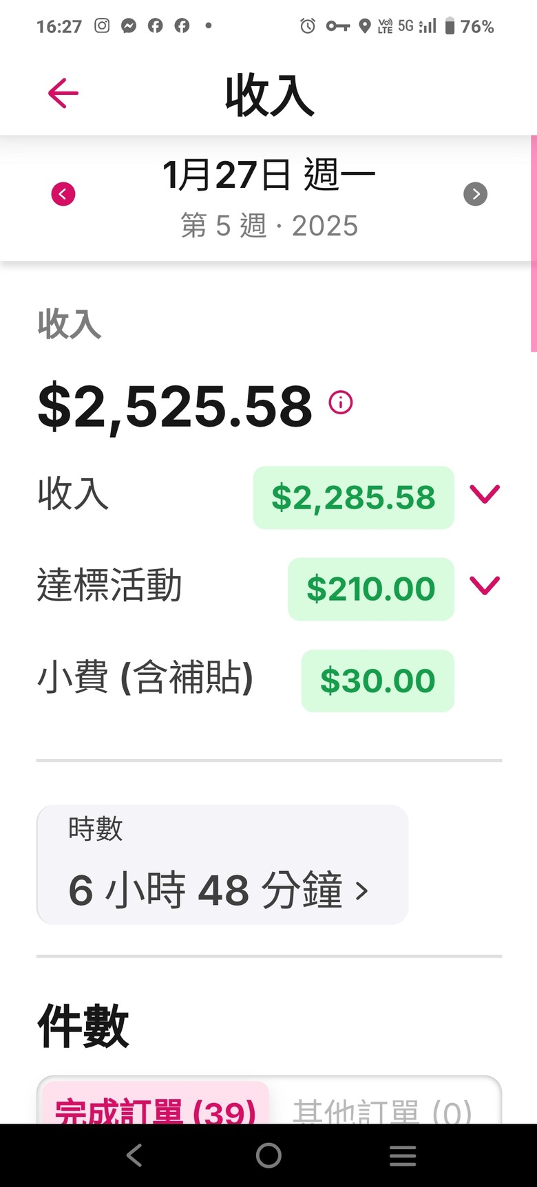 單車外送日常