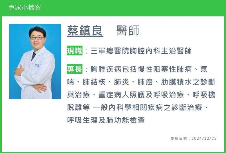 晚期肺癌迎向新希望！醫：先測基因、精準用藥，為抗癌助攻