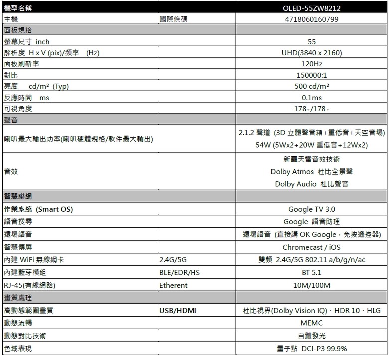 聲寶也出OLED電視了