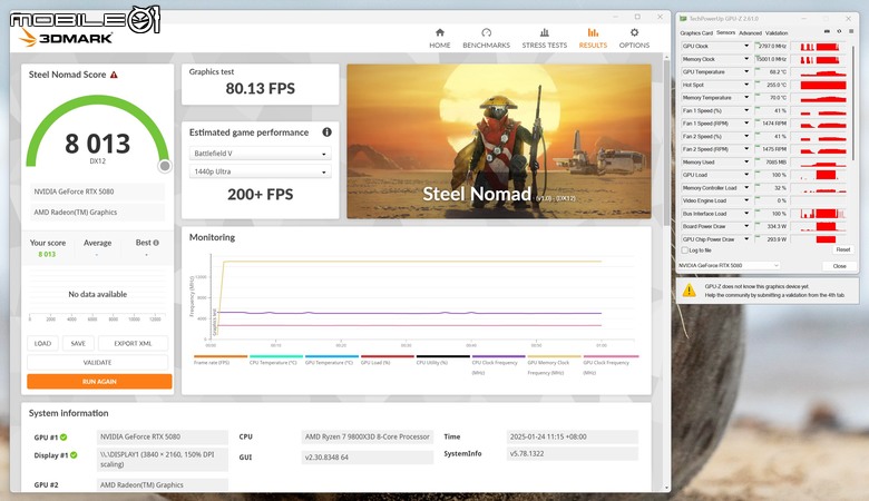 NVIDIA GeForce RTX 5080 創始版顯示卡開箱實測 老黃刀法再度精湛切割 4K 解析度遊戲新顯卡的必選之作？