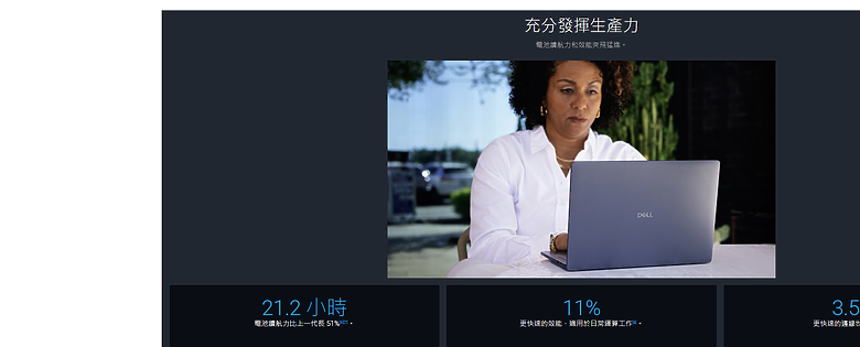 【小惡魔畫蛇添福】【DELL 商用筆電】DELL PRO 14 PLUS / 16 PLUS 及 Premium 13 / 14 開始正式排單生產