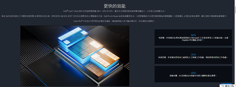 【小惡魔畫蛇添福】【DELL 商用筆電】DELL PRO 14 PLUS / 16 PLUS 及 Premium 13 / 14 開始正式排單生產