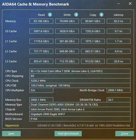 升級再出發 Gigabyte Z890 Eagle Wifi7 簡單開箱