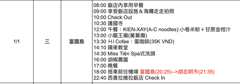 越南南方珍珠--富國島如煙火般的綻放