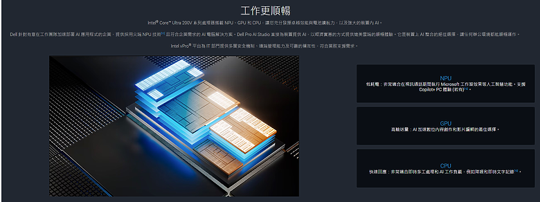 【小惡魔畫蛇添福】【DELL 商用筆電】DELL PRO 14 PLUS / 16 PLUS 及 Premium 13 / 14 開始正式排單生產