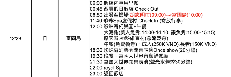 越南南方珍珠--富國島如煙火般的綻放