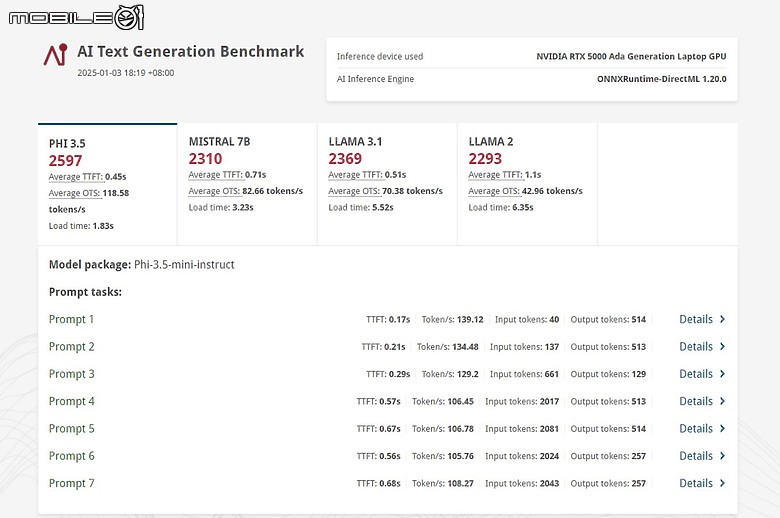 HP ZBook Fury 16 G11 行動工作站｜擁強悍效能與超高擴充性 AI 創作利器！