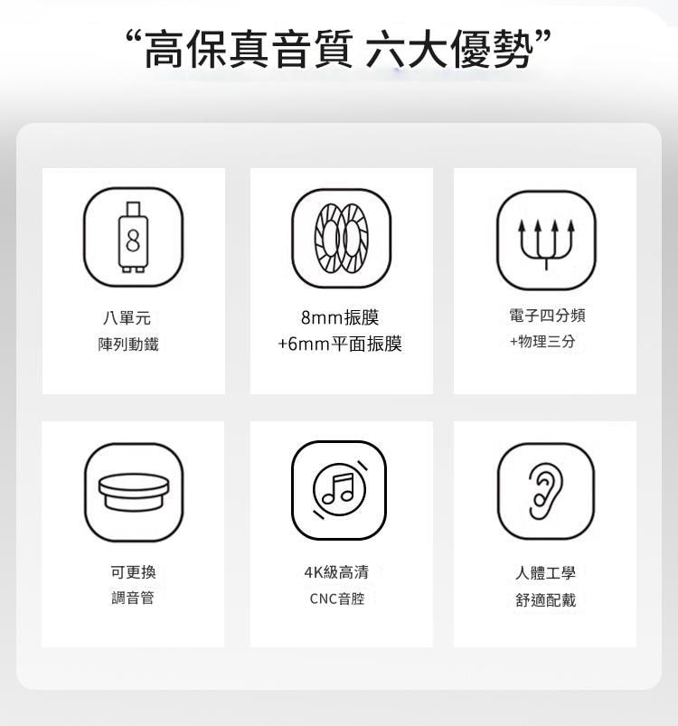 [開箱] BGVP NS10 PRO 10單元圈鐵耳機 有感進化