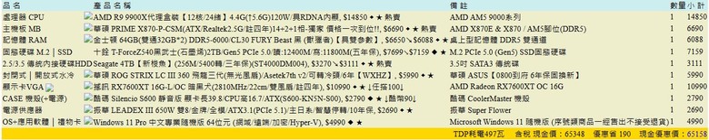 組Abaqus用電腦菜單詢問(已結案)