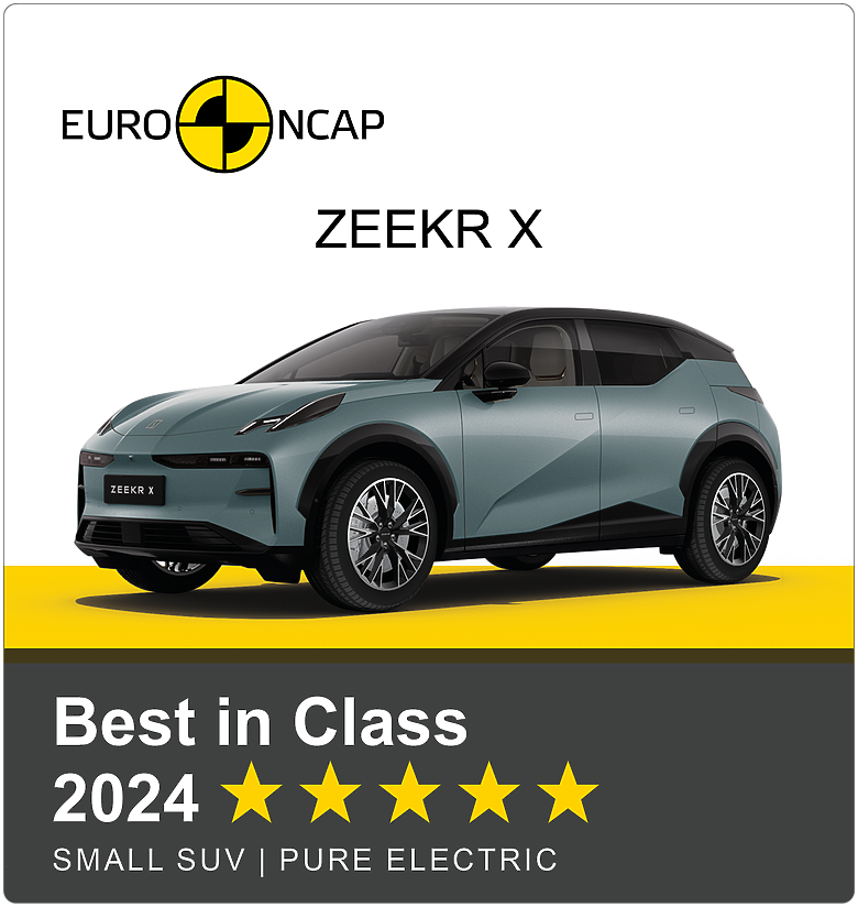 【海外新訊】Euro NCAP公布2024年撞測成績最佳車款，E-Class奪下不分級第一殊榮！