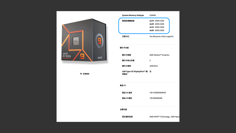 用時序換時脈 Crucial DDR5 Pro 6400 OC Gaming Memory 價格有俗！搭配 Core Ultra 9 285K，四條插滿 DDR5 6800