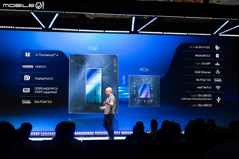 【CES2025】Intel 推出 Core Ultra 200S Non-K 版處理器以及 B860／H810 主機板晶片組