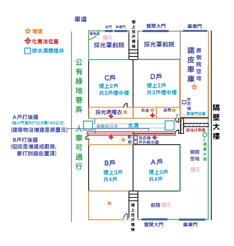 汙水下水道工程相關經驗
