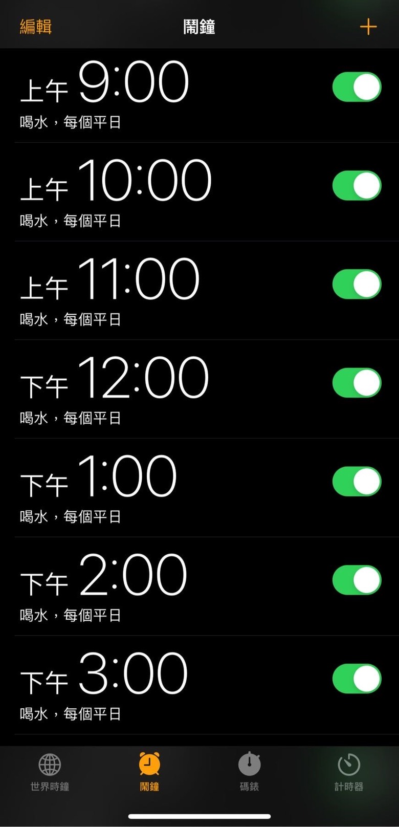 我的春節備戰法寶-碳水+好燃對策