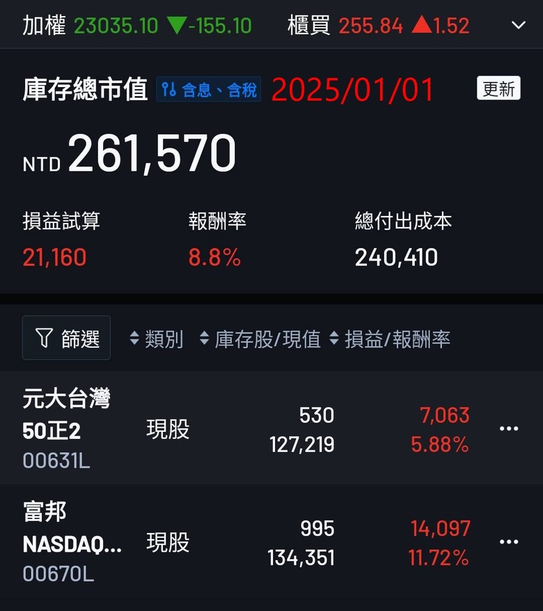 小資8年級生 財富自由的規劃