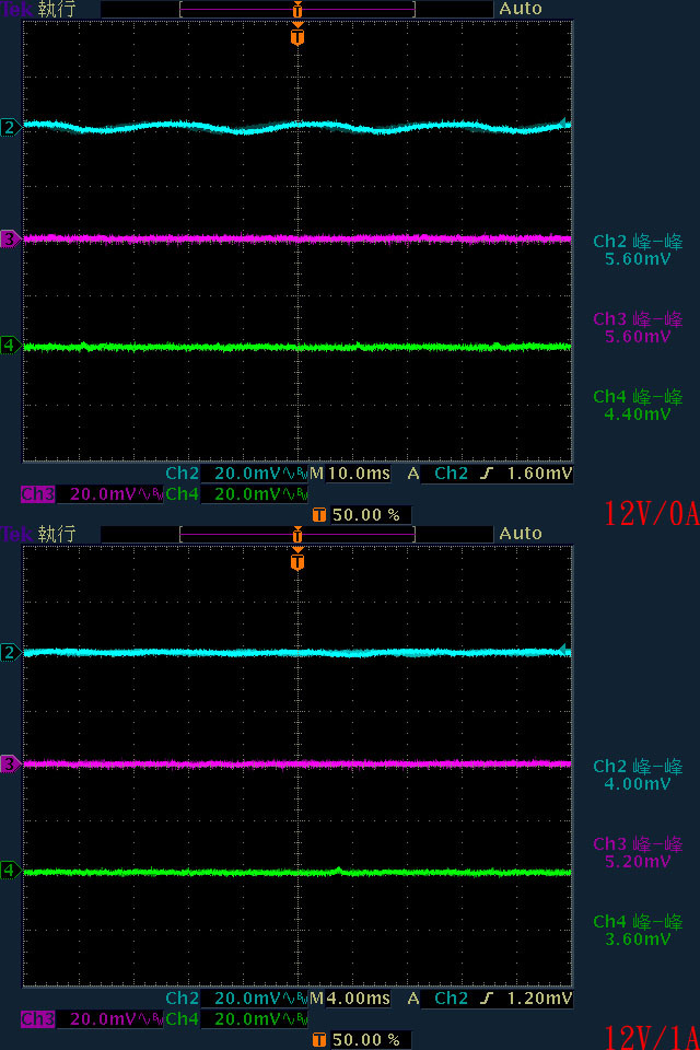 FSP HYDRO PTM PRO 1650W白金全模組化電源開箱