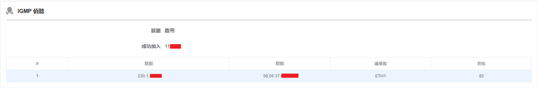 H660WM-C IGMP 偵聽功能